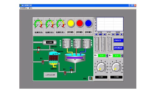 The composition of the configuration software of Kunlun MCGS embedded version