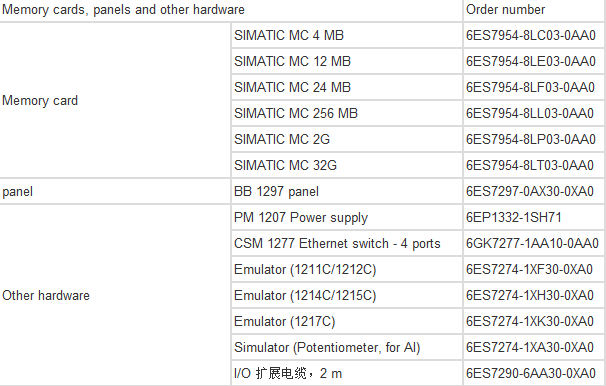 Siemens S7-1200 número de pedido completo6